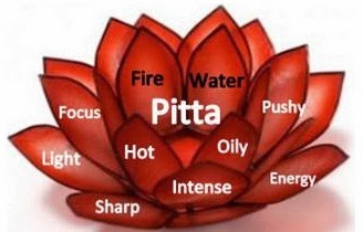 Pitta-Dosh