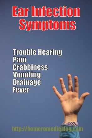 Ear Infection Symptoms - Meme