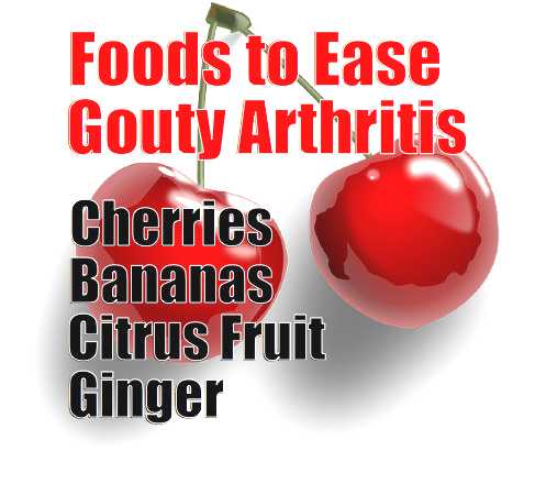 Foods for Gouty Arthritis - meme