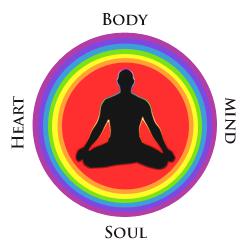 Holistic-health balance