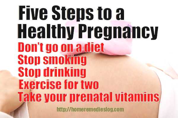 healthy pregnancy memeoptimized