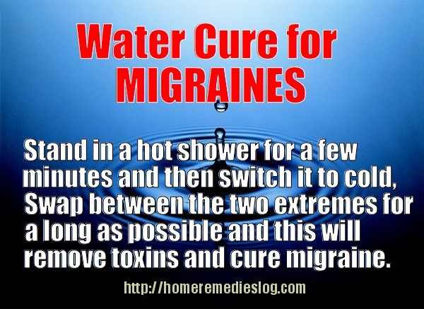 water cure for migraines - meme