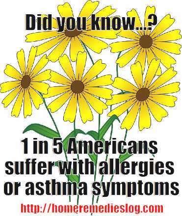 When Allergies Attack Asthma Fights Back
