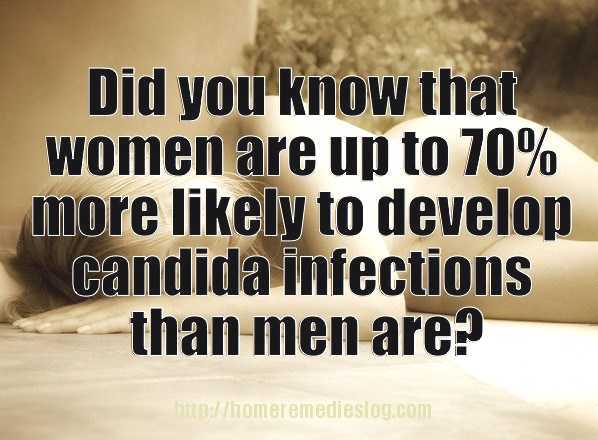 Why Are Yeast Infections More Common In Women Than Men?