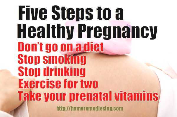 Five Steps to a Healthy Pregnancy – Tips for the Pregnant Woman