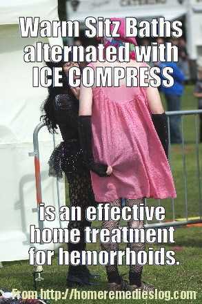 The Treatment Method for Thrombosed Hemorrhoids