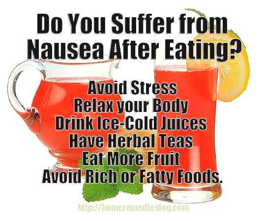 Is Nausea After Eating Normal?