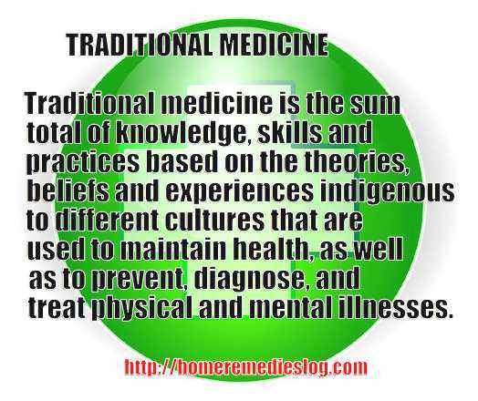 Overview of Traditional Medicine – By Dr Muzammil Irshad