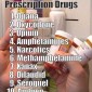 The 10 Most Addictive Prescription Drugs