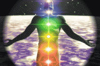 The 7 Chakras Of The Human Body